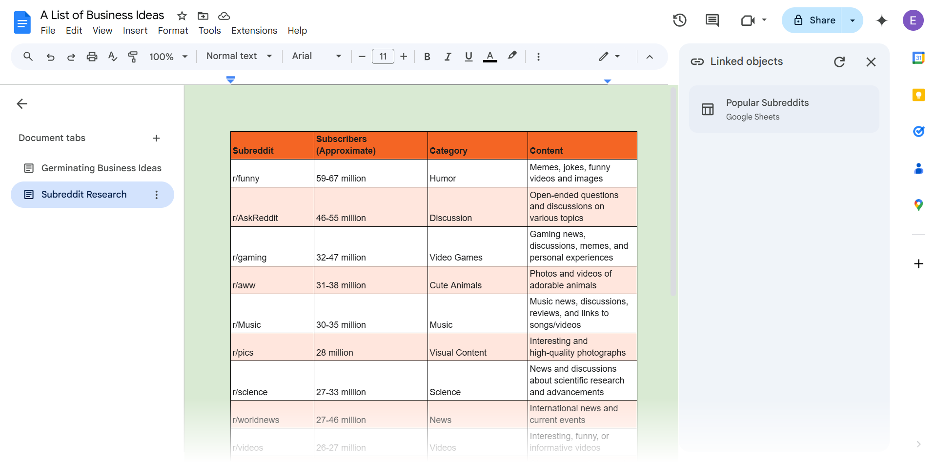 Tabla de hoja de Google vinculada en documentos