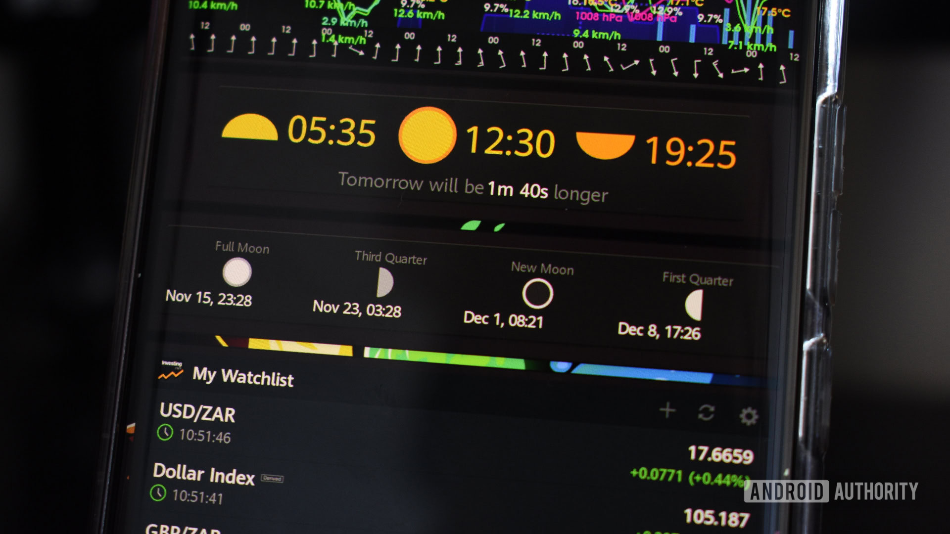 Widget de fases lunares de SunTimes Widget de fases lunares de SunTimes